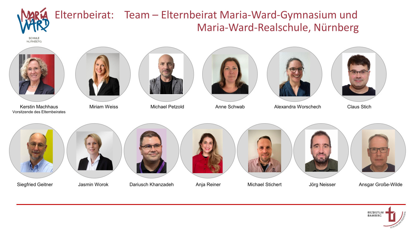 2025-2026 Team Elternbeirat